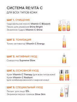 Набор для лица с витамином С - Icon skin фото 10