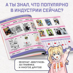 Цена за 4 шт. Энциклопедия «Искусство в картинках», в твёрдом переплёте, 48 стр.