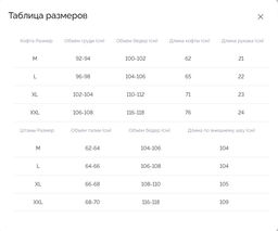 Женская пижама Polkan 11084  фото 3