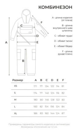 КОМБИНЕЗОН CHUKCHA SNOW SURF SUIT 2.0  фото 5
