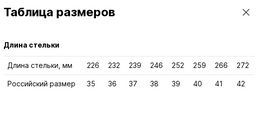 Женские босоножки на каблуке Юничел  фото 6