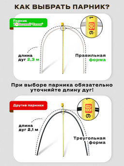 Парник Удачный сезон 8 м