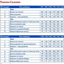 Пижама д/дев. Сильвия - Oldos фото 3