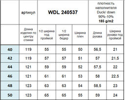 Conso/WDL 240537 - черный Пуховое пальто