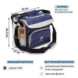 Термосумка «Арктика» на молнии, объём 10 л, с люком, синяя