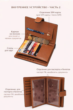 Кошелек W-PL618-39-Red