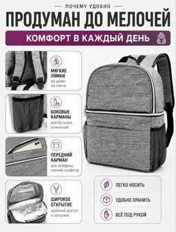 Терморюкзак (3792) цвет в ассортименте - Мой органайзер фото 4