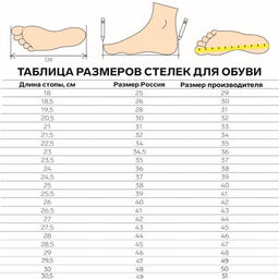 Стельки для обуви, универсальные, влаговпитывающие, р-р RU до 44 (р-р Пр-ля до 46), 28 см, пара, голубые