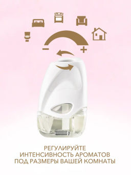 Breesal электрический диффузор Цветочная аллея 20 мл фото 4