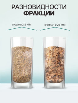 Крошка шамотного кирпича «Рецепты дедушки Никиты», фр 2-5, 1 кг