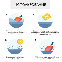 Реагент противогололёдный, пескосоль, 20 кг, работает при – 30 °C, в мешке, Greengo
