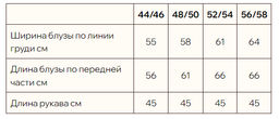 100% ЛЁН+100% ХЛОПОК укороченный жакет - Новый лен фото 2