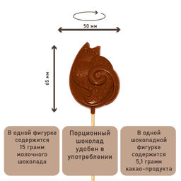 Фигурка Котик на палочке из горького/темного/молочного/белого шоколада - Hunterberry фото 2