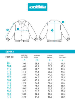 ACOOLA / Куртка детская для мальчиков Kepler синяя клетка  фото 4