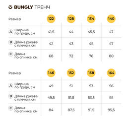 Тренч Индиго 7+ - Bungly фото 9