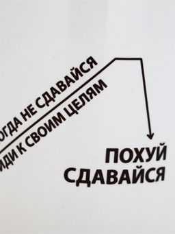 Кружка керамическая «Иди к своим целям», 320 мл