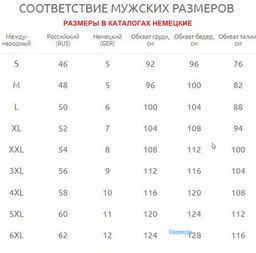 Термокальсоны мужские Comazo