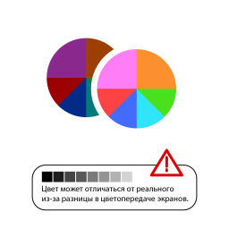 Желтый Краситель прямого действия для волос Rainbow, 150 мл - Kapous professional фото 4
