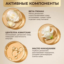 SADOER Подарочный набор премиальной косметики для ухода за кожей лица 7 в 1