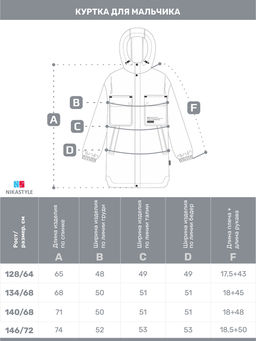 Куртка 4м6525 графит - Nikastyle фото 9