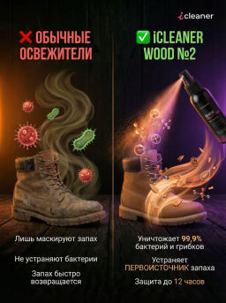 Нейтрализатор запаха №2 WOOD 100ml icleaner  фото 6
