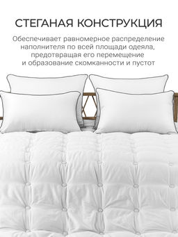 Одеяло Cloud White 175х200см теплое 300г/м2 ЕС-7906 - Espera фото 6