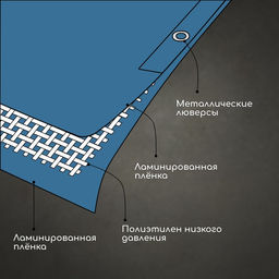 Тент защитный, 6×4 м, плотность 60 г/м², УФ, люверсы шаг 1 м, МИКС