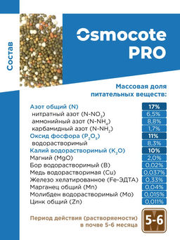 Осмокот Про 5-6мес. (пакет) 250г - Био-комплекс фото 4