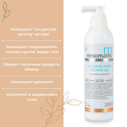 DETOX & DRAINAGE, гель для обертываний с артишоком, экстрактом конского каштана и хвоща - Mesomatrix фото 5