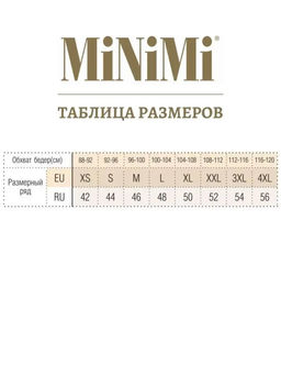 Трусы Panty