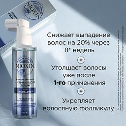 Сыворотка против выпадения волос SANDALORE, 70мл Nioxin IT