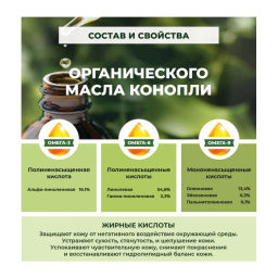 ХИТ! FORMULA Крем- мыло с маслом конопли и эффектом Antiage, 300 мл  фото 3