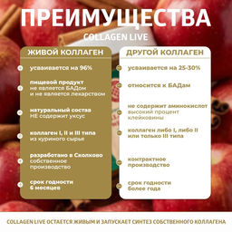 Пищевой коллаген с натуральным соком яблока и корицей, 0,5 кг на 1,5 месяца приема - Collagen Live фото 6