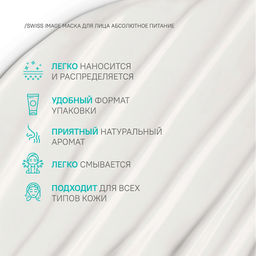 SWISS IMAGE д/лица маска "Абсолютное питание" глубокого действия 75мл
