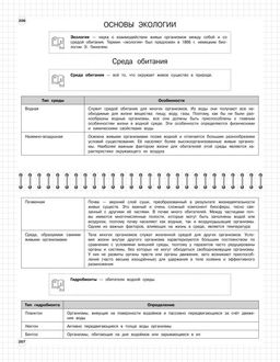 Биология: 5-11 классы