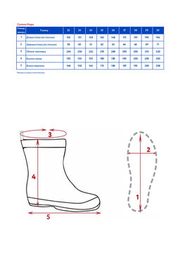 Резиновые сапоги д/дев. Нора - Oldos фото 6