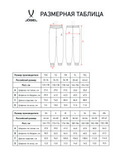 Брюки JOGEL ESSENTIAL Cotton Pants, черный  фото 7
