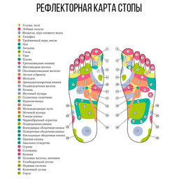 Массажные тапочки MASSAGE SLIPPER 44-45р-р. - Aopen фото 3