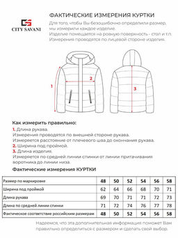 Куртка мужская утепленная синяя