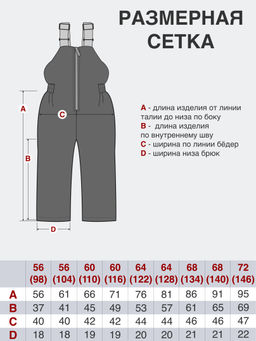 Полукомбинезон детский синий