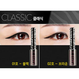 Locean Жидкая подводка для глаз / Perfection Liquid Eye Liner 02, коричневый, 7 мл