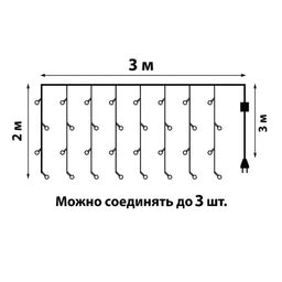 ULD-C3020-264/TTK WHITE IP44 Занавес светодиодный с эффектом мерцания, 3х2м. 264 светодиода. Белый свет. Провод прозрачный. TM Uniel - Volpe фото 19