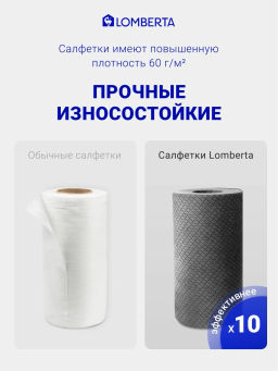 LOMBERTA салфетка в рулоне из мельтблауна 50 листов, 25*20см, цвет-серый