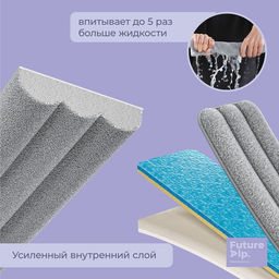 Насадки для плоской швабры Future Alp 4 clean system, 4 шт., 40.5×11.5 см