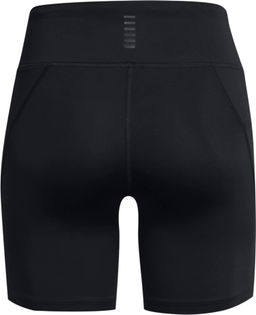 Шорты женские