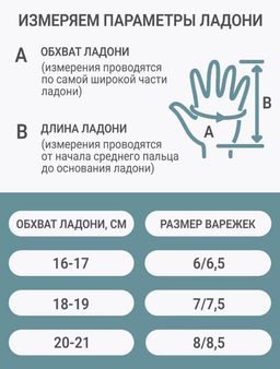 Рукавички норка мята - Davidovfox фото 11