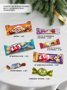 Сладкий детский новогодний подарок Зверята, конфеты + письмо Деда Мороза, 300 г - Фабрика счастья фото 2