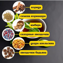 Камлёвъ Счастье - чай черный Глинтвейн, 50 г - Камлевъ фото 4