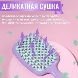 Расчёска массажная, широкая, вентилируемая, 8.5×20.5±1 см, сиреневая, бирюзовая