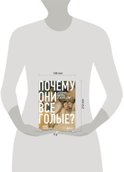 Почему они все голые? История наготы в искусстве